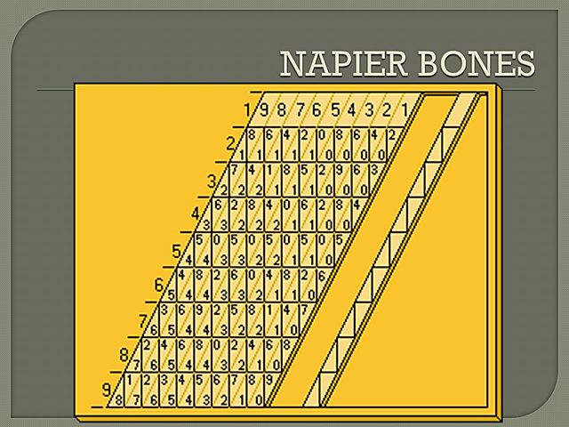 Aparición de los Logaritmos