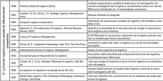 human resource management and major emphasis on quality management