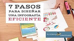 2003, Johnson del New Media Consortium