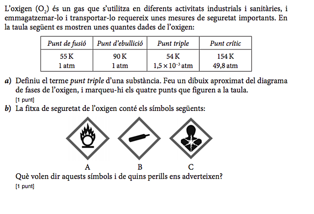 Descobriment neutró