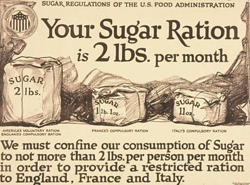 Sugar Act