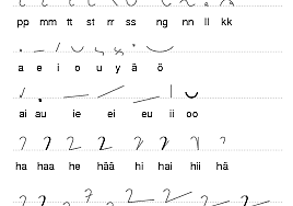 Nace el sistema de Taquigrafía