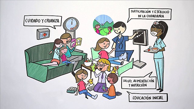 Plan Nacional para la Supervivencia y el Desarrollo Infantil (Supervivir)