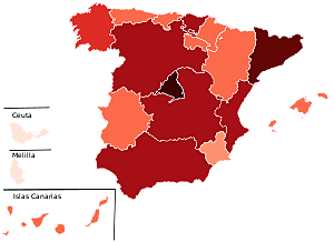 España