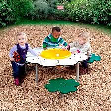 EDAD CONTEMPORANEA SIGLO XIX