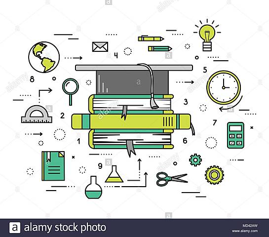 Objeto de Conocimiento- Merrill