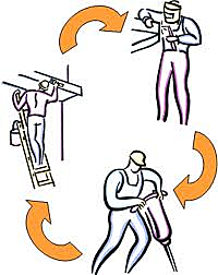 Sociedad de Factores Humanos