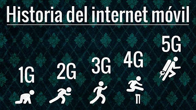 IMATGE DE LES CINC GENERACIONS