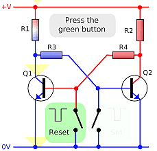 El primer circuito biestable "Flip flop"