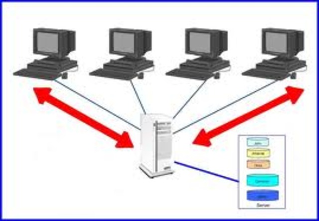 servidor de archivos