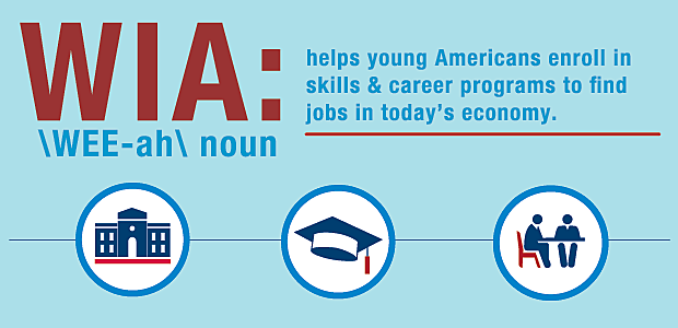 The Workforce Innovation and Opportunity Act