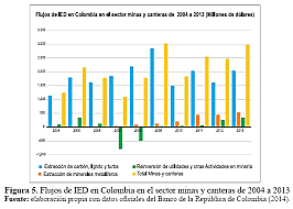 Acontecimiento Nacional