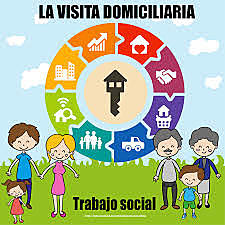 BOLIVIA - Prospecto de la Carrera de Trabajo Social - Facultad de Ciencias Sociales - Universidad Mayor de San Andrés