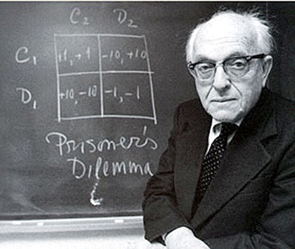 Anatol Rapoport (psicólogo, matemático estadounidense)