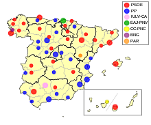 Eleccions municipals espanyoles