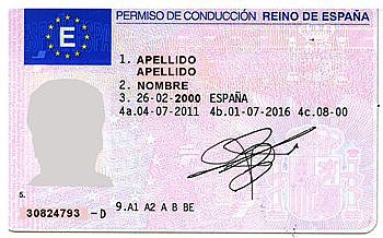 Carnet de conduir per punts