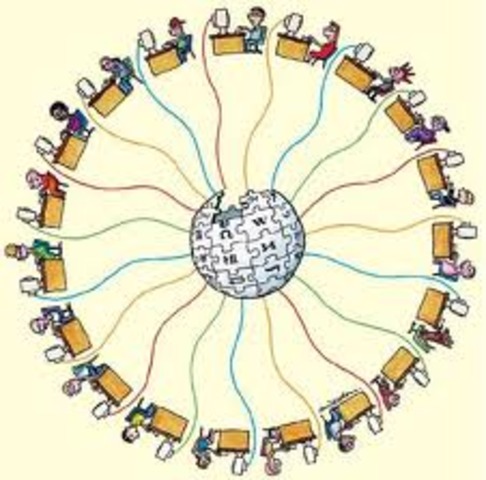 creacion de los wikis