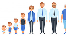 Timeline: la meva vida -LEO-