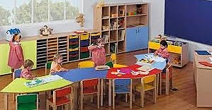 Començo el parvulari