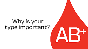 AB Blood type