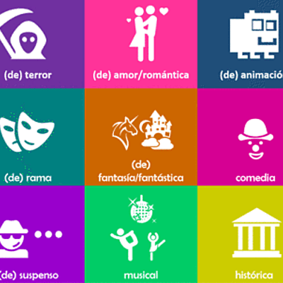 Timeline: GÉNEROS CINEMATOGRÁFICOS