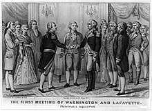 Formation of French-American Alliance