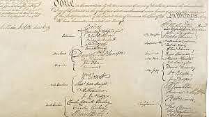 US Constitution Signed