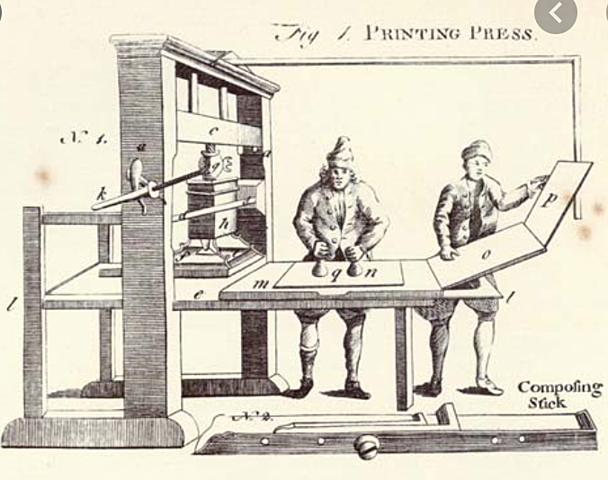 Johannes Gutenberg invents the Printing Press