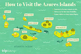 Azores Islands