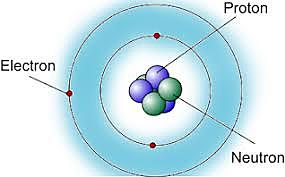 Werner Heisenberg- Dec 5,1901-Feb 1, 1976