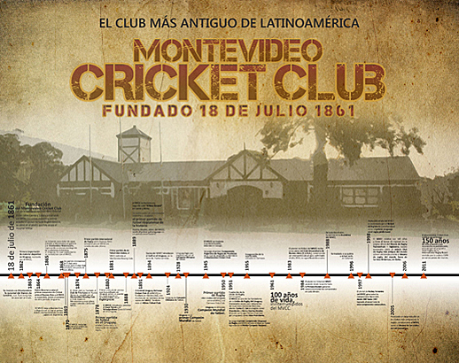 Montevideo Cricket Club