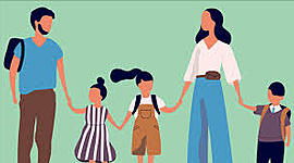 Timeline: Historia de vida