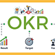 Okr examples blog header