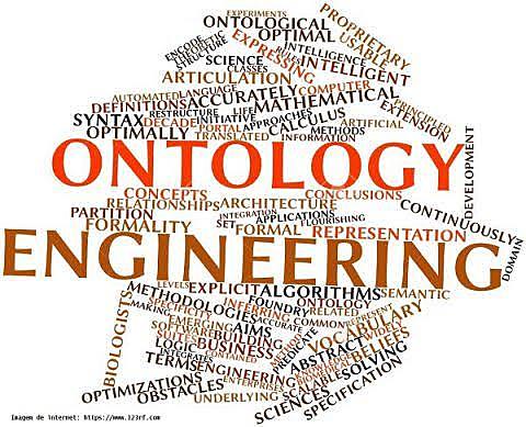 Ontología ( informática)