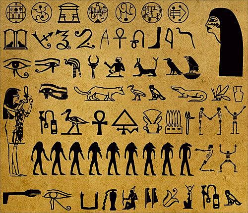 Signos Jeroglíficos