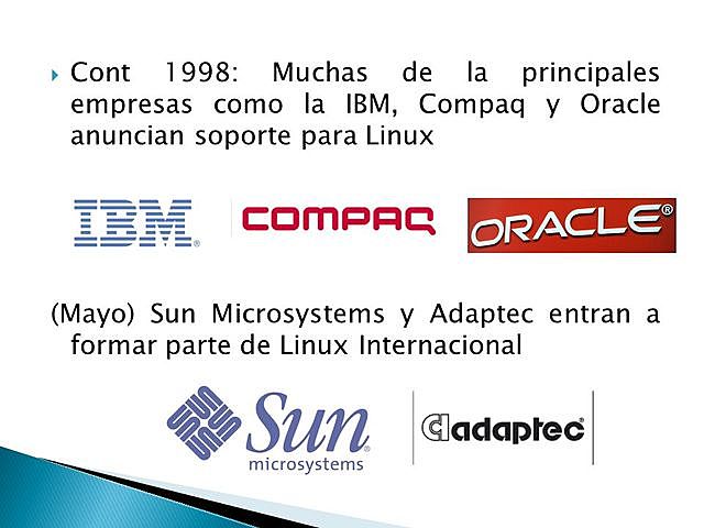 Empresas con Soporte