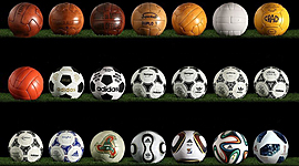 Timeline: Copas del futbol