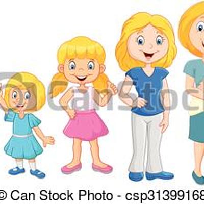 Timeline: Etapas Evolutivas del Desarrollo Humano