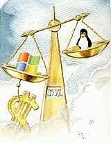 INCORVENIENTES DE LOS SISTEMAS OPERATIVOS