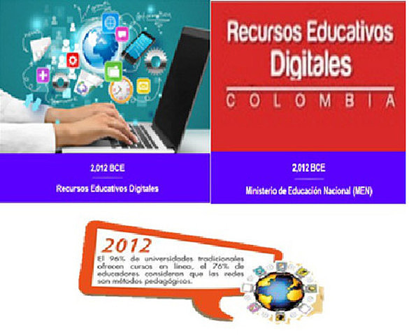 ministerio de educacion nacional 2012