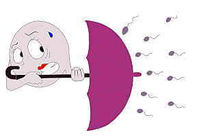 Métodos anticonceptivos