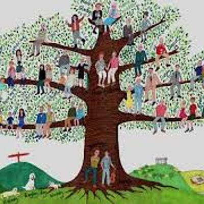 Timeline: Árbol genealógico y principales logros individualizados