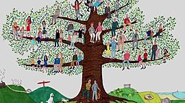 Timeline: Árbol genealógico y principales logros individualizados