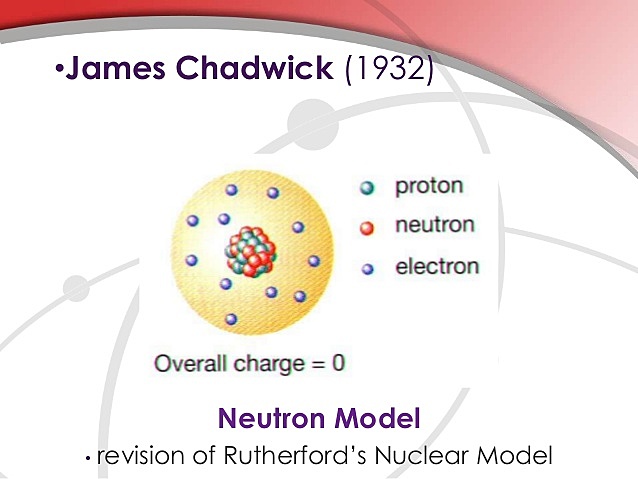 James Chadwick