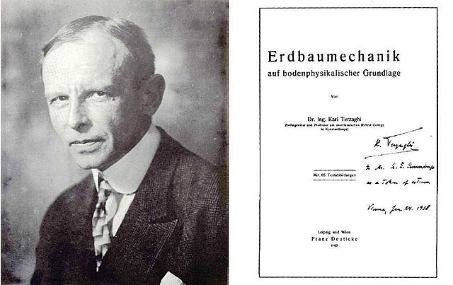 Publicación de “Erdbaumechanik auf bodenphysikalischer. Grundlage”