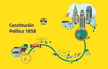 CONSTITUCIÓN FEDERAL