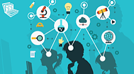 Timeline: Evolución de los Recursos Educativos Digitales