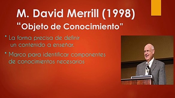 Merrill, (1998)