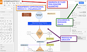 ALGORITMO INSTRUCCIONAL.