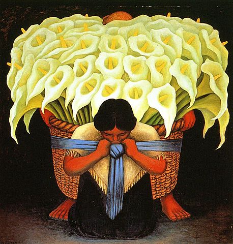 Pintura Mexicana 1920 - 1950